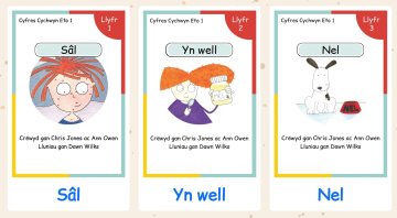 Delwedd ar gyferCychwyn Eto / Image For Cychwyn Eto (available in Welsh only)